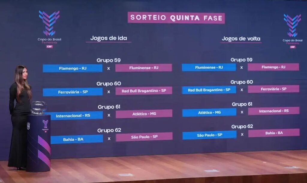 Copa do Brasil Feminina define confrontos das quartas de final com clássico Fla-flu