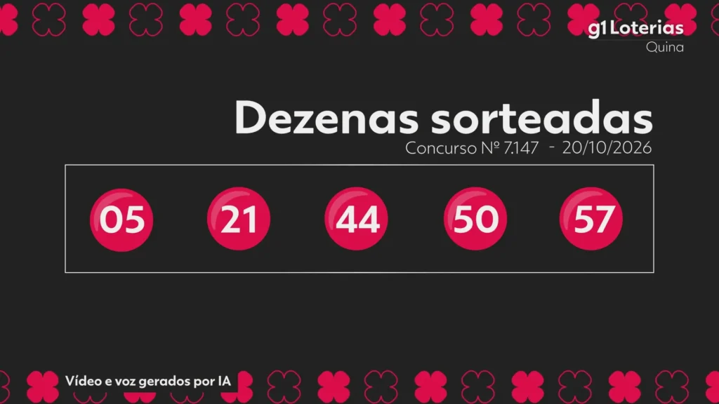 Aposta simples fatura mais de nove mil reais na Quina e prêmio acumula