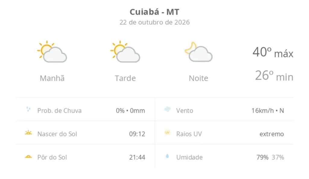 Calor extremo e sol predominam nesta quinta-feira em Cuiabá