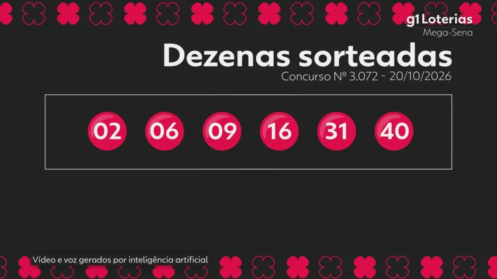 Mega-sena acumula e chega a duzentos milhões de reais após sorteio