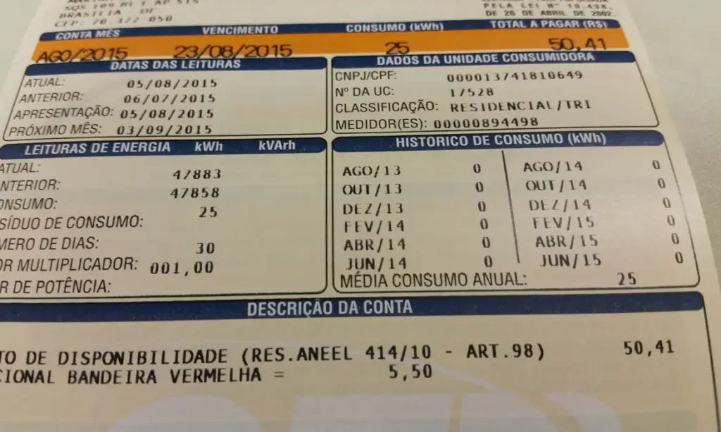 Prévia da inflação desacelera e fecha outubro com alta de 0,32 por cento