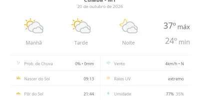 Calor e nebulosidade marcam a meteorologia em Cuiabá nesta terça