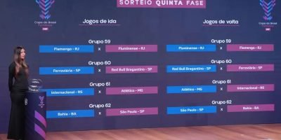 Copa do Brasil Feminina define confrontos das quartas de final com clássico Fla-flu