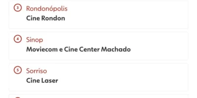 Desigualdade cultural: 90% das cidades de Mato Grosso não possuem salas de cinema