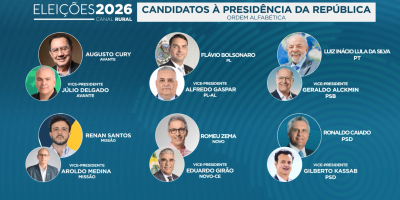 Eleições 2026: conheça os candidatos à Presidência e o cronograma do pleito